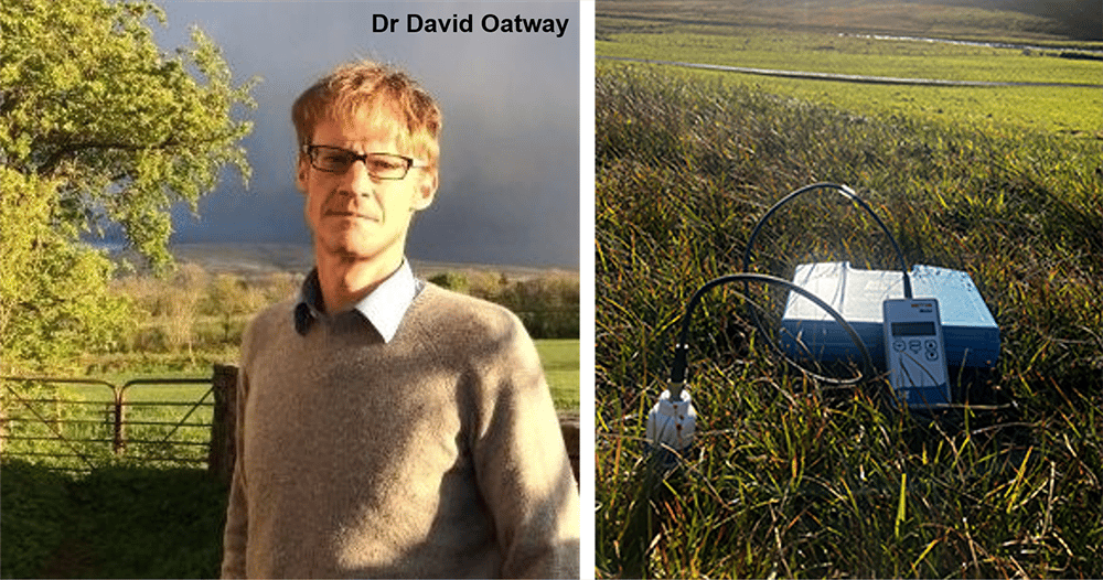 Studying Rare Flora with Soil Sensors