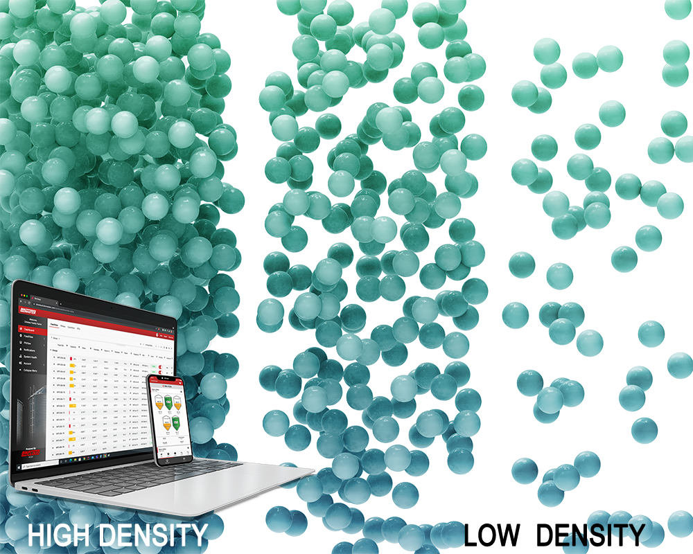 What is Bulk Density?