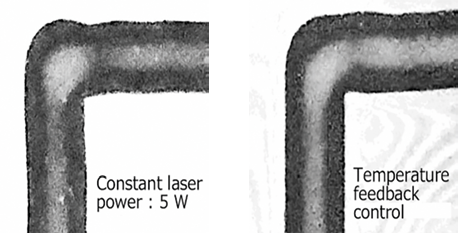 Exploring the Future of Laser Processes Technology - Photonics