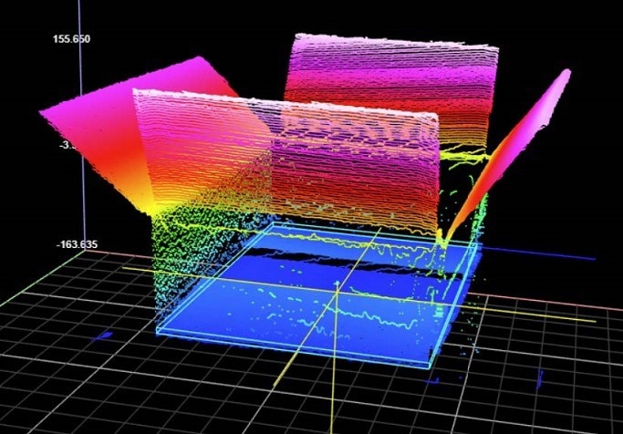 Dual-Camera Smart 3D Laser Profiling for Void Fill Measurements