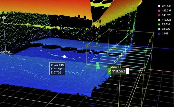Dual-Camera Smart 3D Laser Profiling for Void Fill Measurements