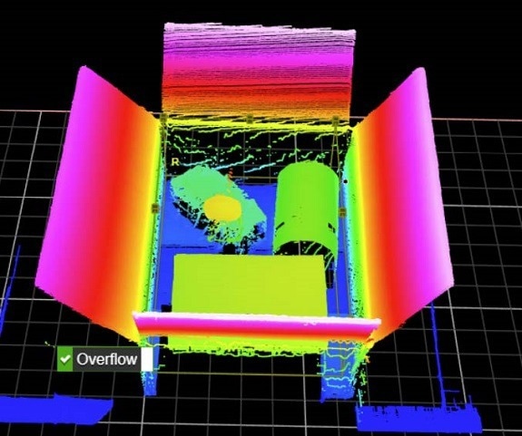 Dual-Camera Smart 3D Laser Profiling for Void Fill Measurements