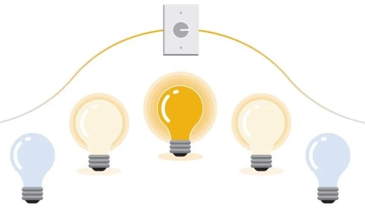 What are the Fundamentals of Analog and Digital Sensor Signals?