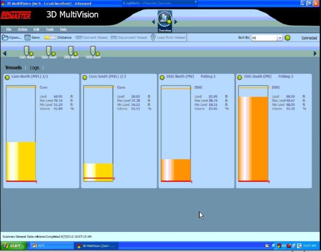 Monitoring corn and DDG silos