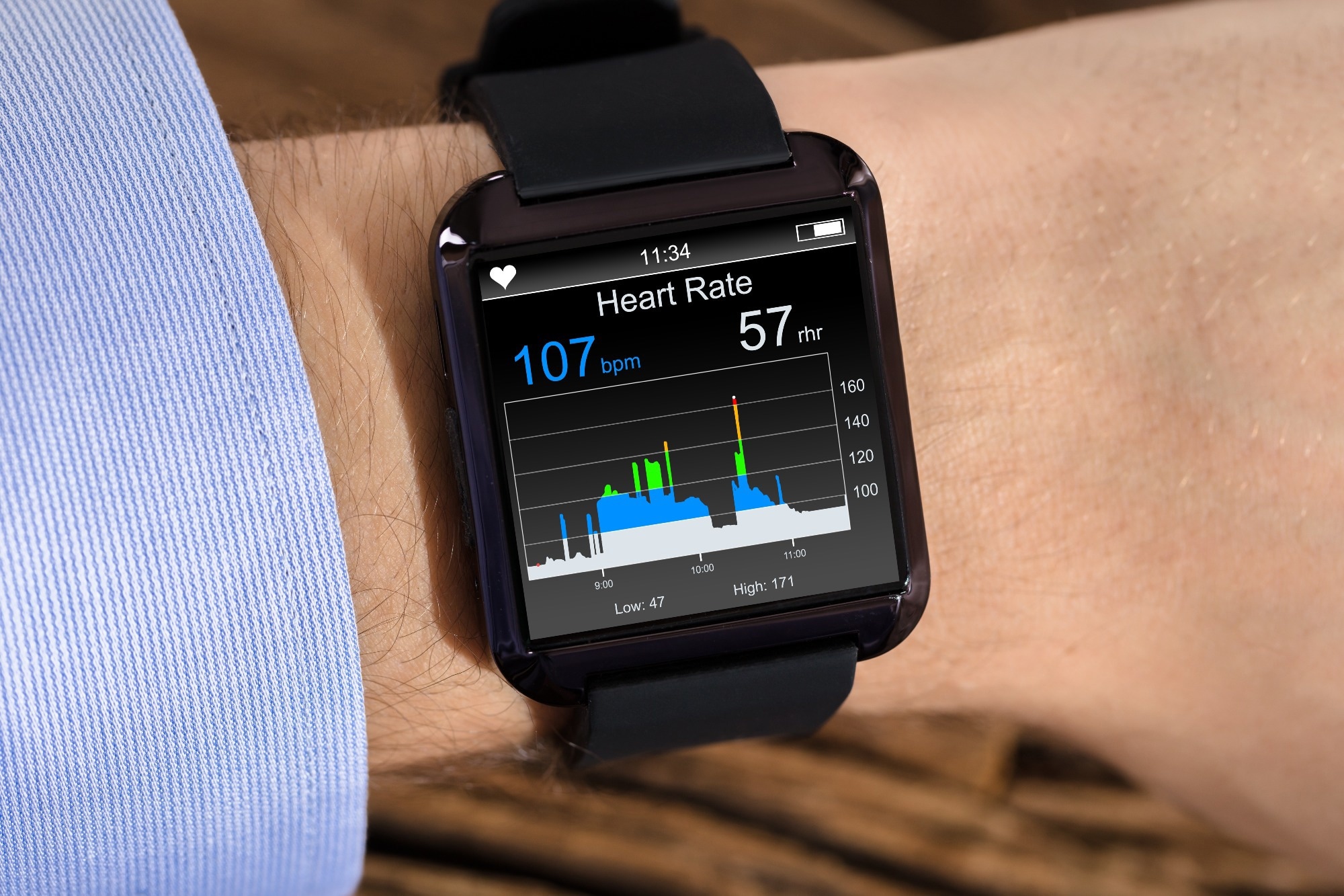 Printable Sensors and their Applications