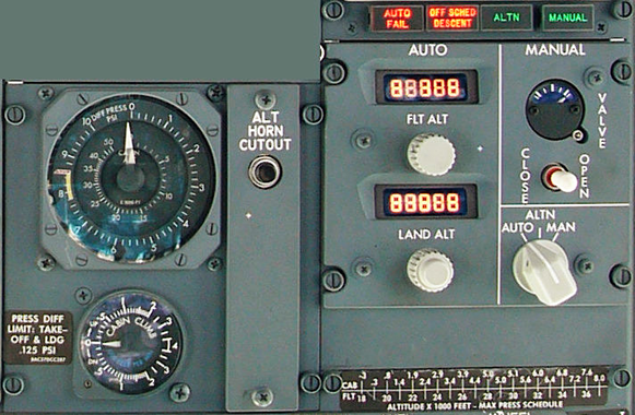 Boeing 737 Cockpit Pressurization Panel