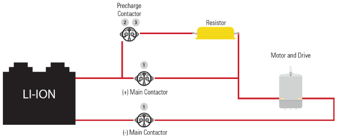 Exploring Battery Pack Contactors