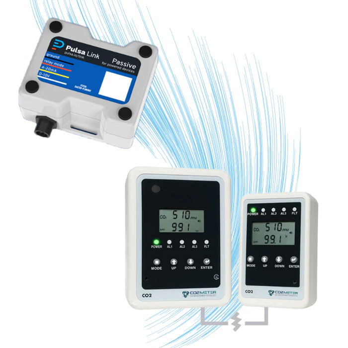 CO2 Monitoring Strategies for Safer QSR Environments