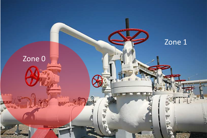 Choosing Ex-Certified Ultrasonic Thickness Measurement for Hazardous Areas