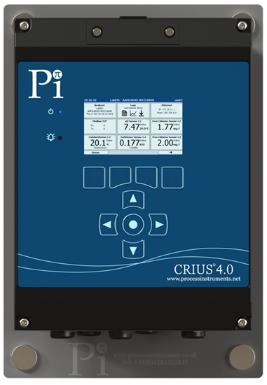 CRIUS®4.0 controller.