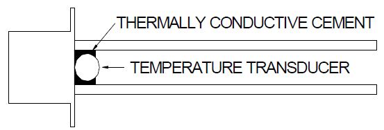 Temperature transducer attached to detector leads