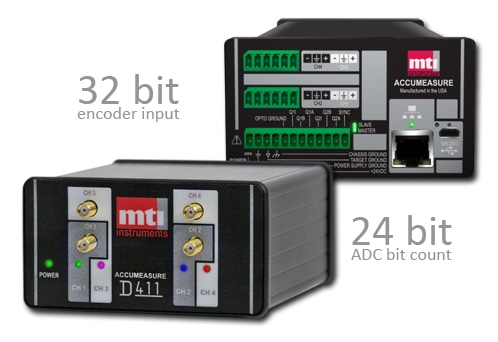 "Push-Pull" capacitance measurement system
