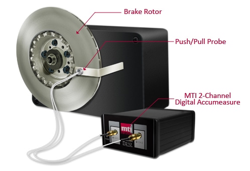 Amplifiers and fixture used in the test