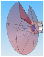 Cone of vision for optical flame detectors