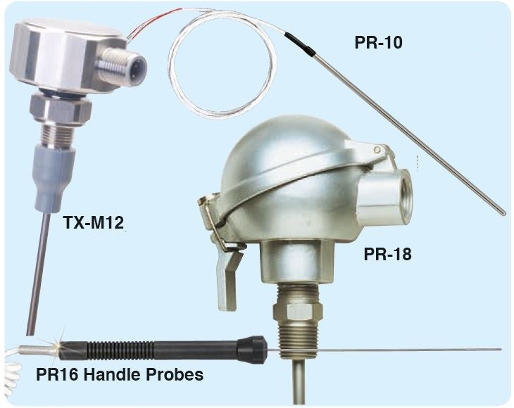 Liquid Measurements