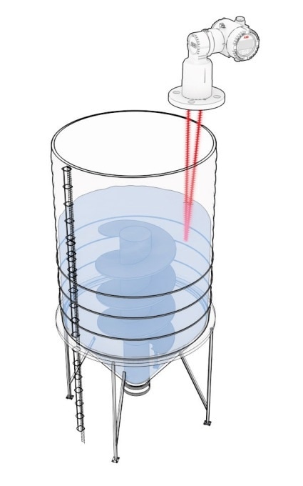 Accurate Level Measurements