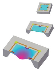 Pressure Measurement System Theory