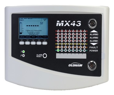 MX 43