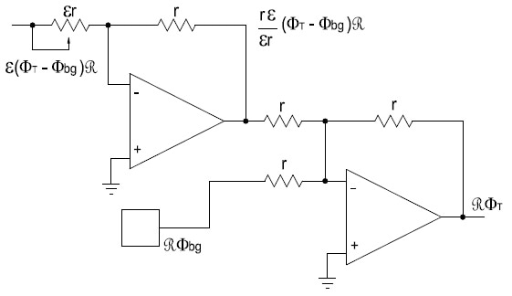Emissivity Correction Circuit