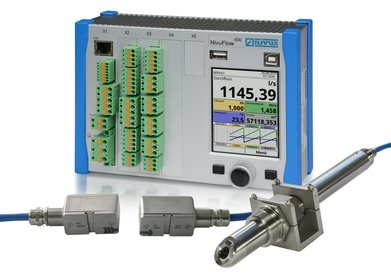 Transmitter and various sensor types.