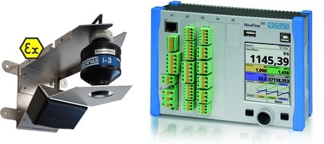 Complete radar measurement system: