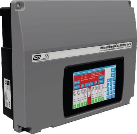 Control Panels