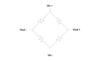 Bridge Configurations for Pressure Sensors