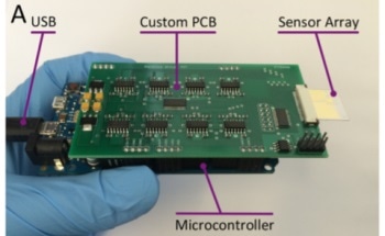 Detecting Ammonia Using Graphene Sensors