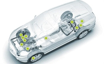The Benefits of OEM Pressure Sensors in Automotive Applications
