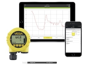 Wireless Transmitter Adjustment Using Bluetooth