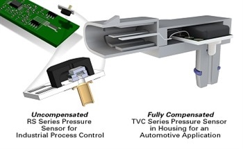 Compensated and Uncompensated Pressure Sensors