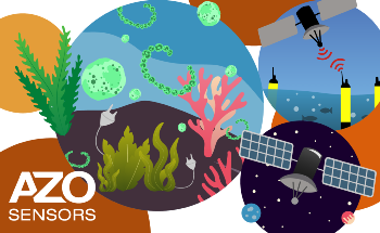 IPCC Editorial Series: Industrial Response to Climate Change