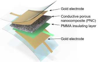 Taking the Pressure Off for Soft Robotics with Flexible Hybrid Sensor Breakthrough