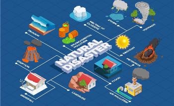 Mitigating Natural Disaster Damage with AETHER's Satellite Weather Sensors