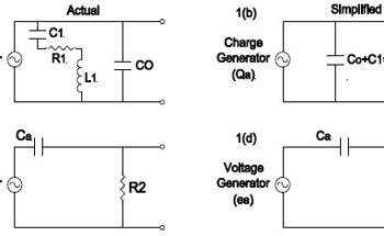What is Shock and Vibration in Piezoelectric Sensor Technology