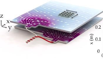 Non-Invasive Imaging Technique to Enhance Lithium Battery Cell