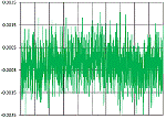 Interpretation of Sensor Resolution Specifications