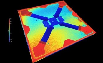 The Reliable 3D Characterization of Pressure Sensors