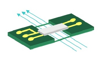 Constant Temperature Anemometer (CTA) - Functional Mechanisms