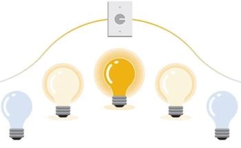 What are the Fundamentals of Analog and Digital Sensor Signals?