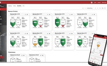 Advanced Technology in Precision Measurements: The Crucial Role of Bulk Density