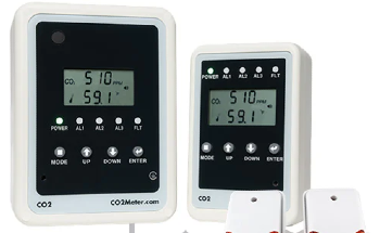Key Factors When Choosing a CO2 Safety Monitor
