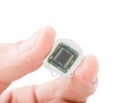 Types of Image Sensors