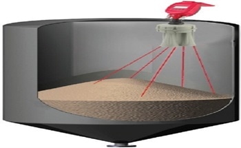 Understanding Accuracy of a Single Point Measuring System