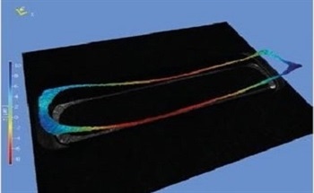 Optical Surface Characterization for Quality Control in Metrology