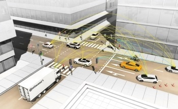 Automotive Sensor Technology for Autonomous Driving