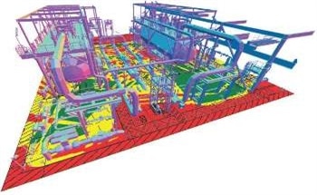 Correct Responses to Emergencies Petrochemical Industries