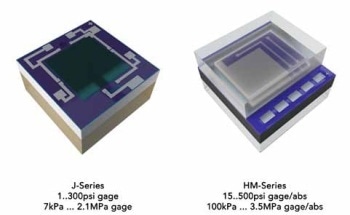 Pressure Sensor Platform for a Range of Harsh-Environments