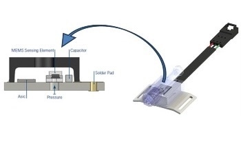 Pressure Sensors for Medical Applications