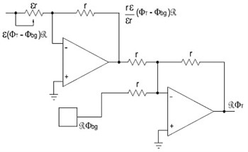 Correcting Emissivity for a Radiometer